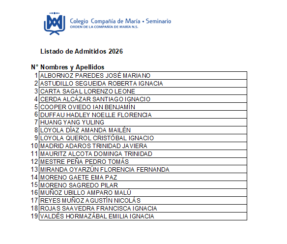 Listado de Admitidos _ 2026_Cía_de_Mar_a_Seminario