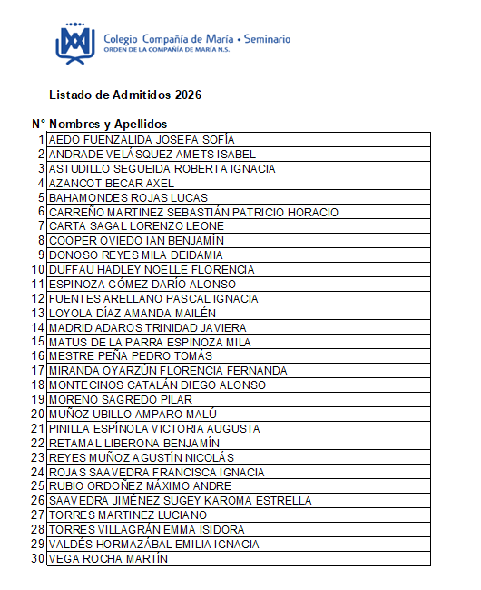 Listado de Admitidos _ 2026_Cía_de_Mar_a_Seminario