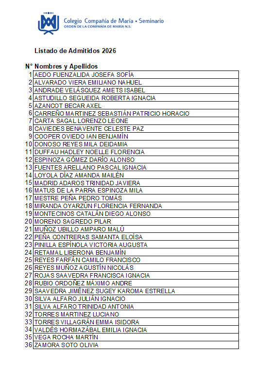 Listado de Admitidos _ 2026_Cía_de_Mar_a_Seminario